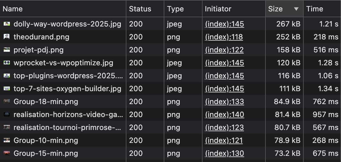 nertwork devtools trié par tailles de fichiers